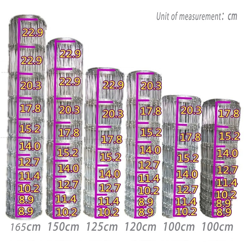 1X50 미터 10-25cm 간격 가축 안티 암소 돼지 - Rabbit Cage Wire 리뷰 및 가격